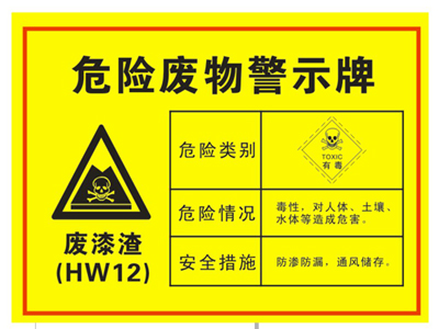油漆渣、油漆桶屬于危險(xiǎn)廢物嗎？
